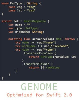 Genome screenshot